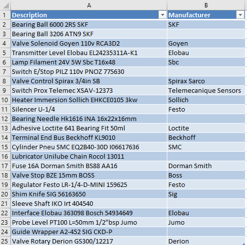 list_string_data.png